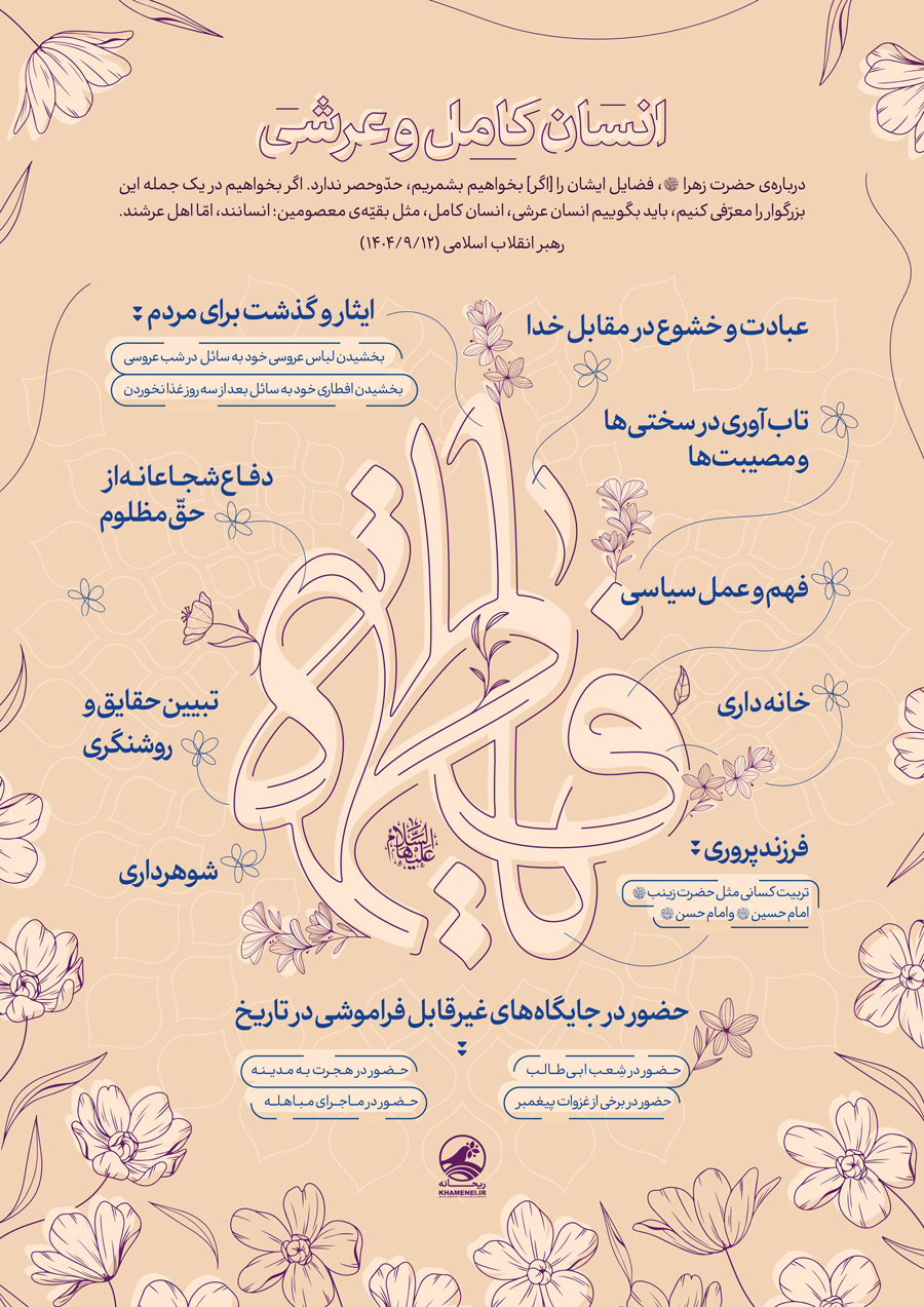 انسان کامل و عرشی